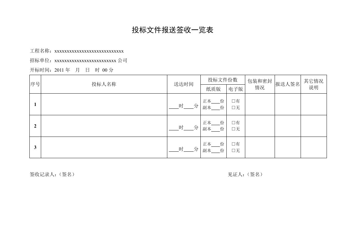 投标文件报送签收一览表