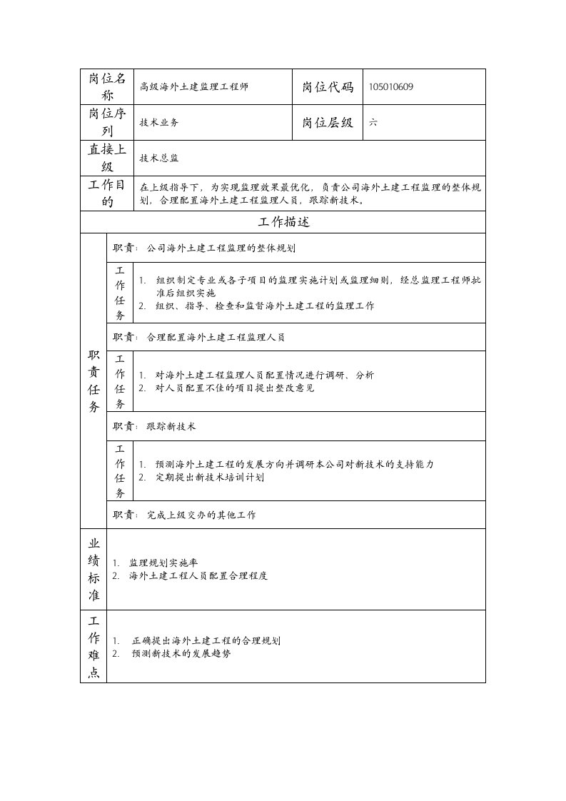 精品文档-105010609