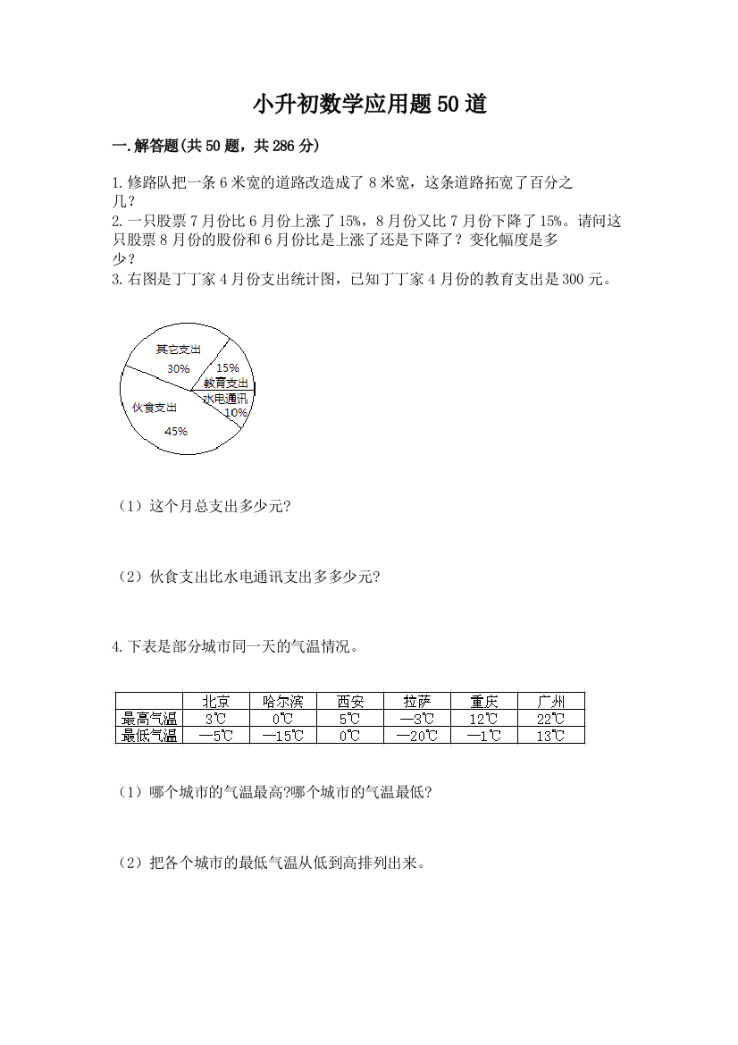 小升初数学应用题50道最新