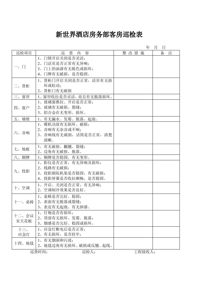 客房巡检表格（明细）