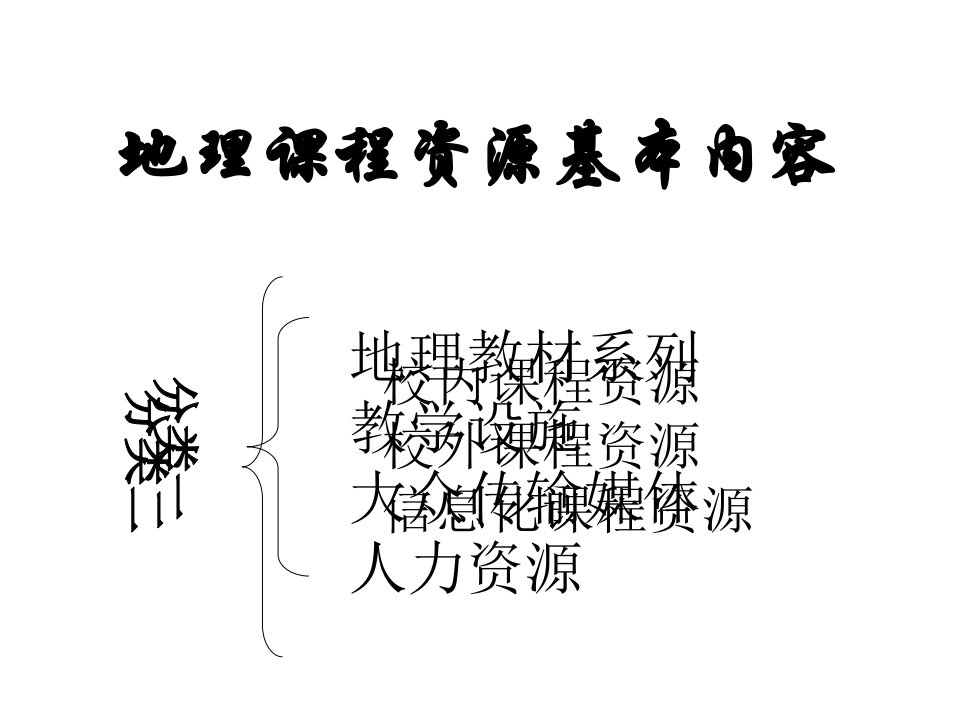 地理课程资源的基本内容公开课一等奖省优质课大赛获奖课件