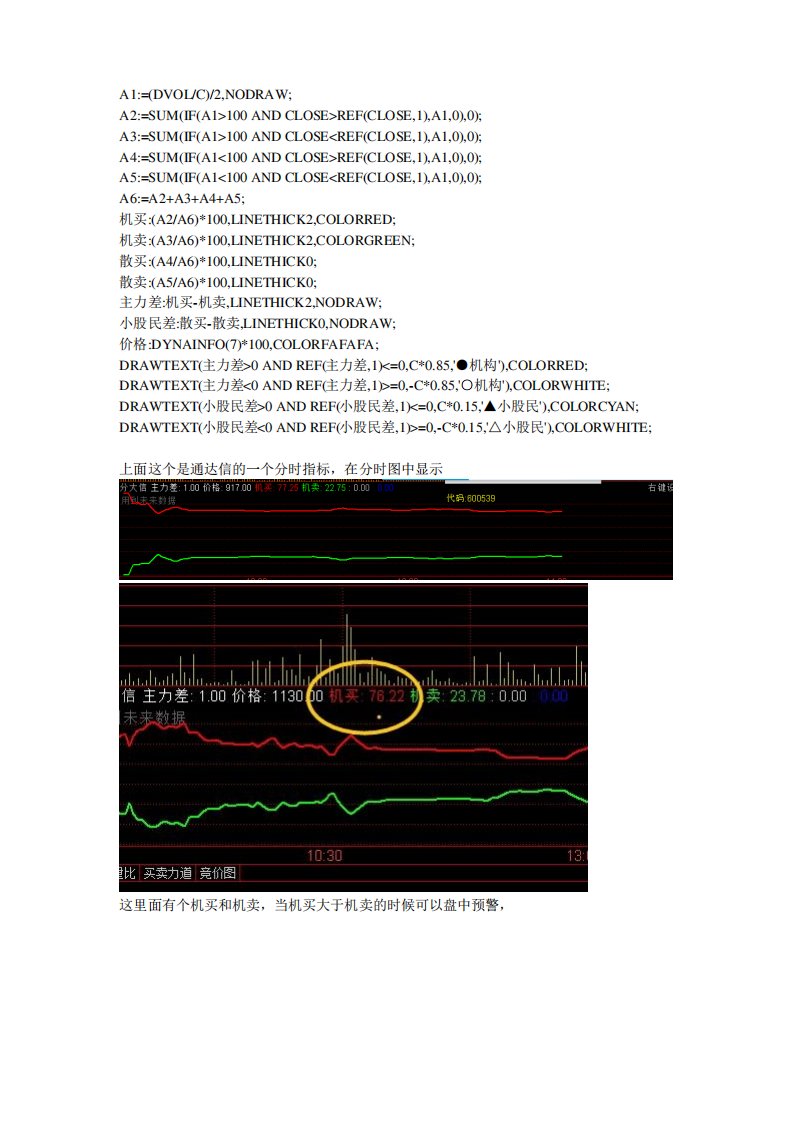 出钱请人修改通达信分时附图指标