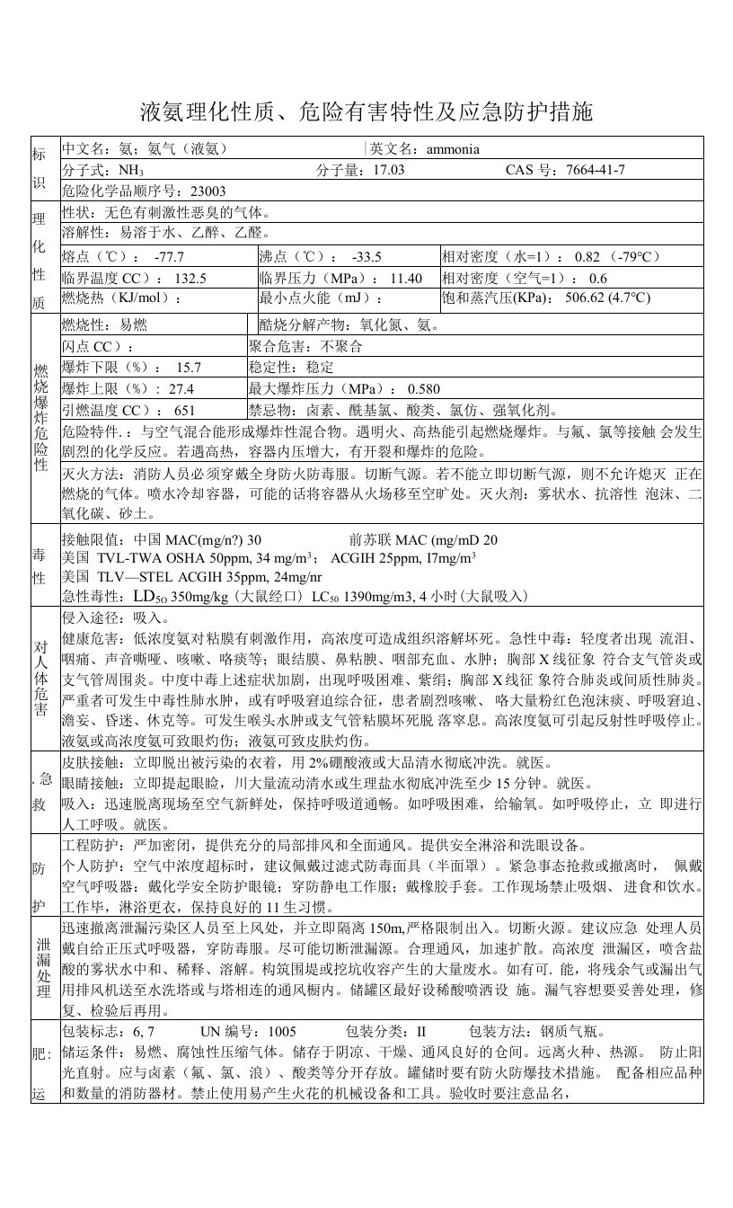 液氨理化性质危险有害特性及应急防护措施