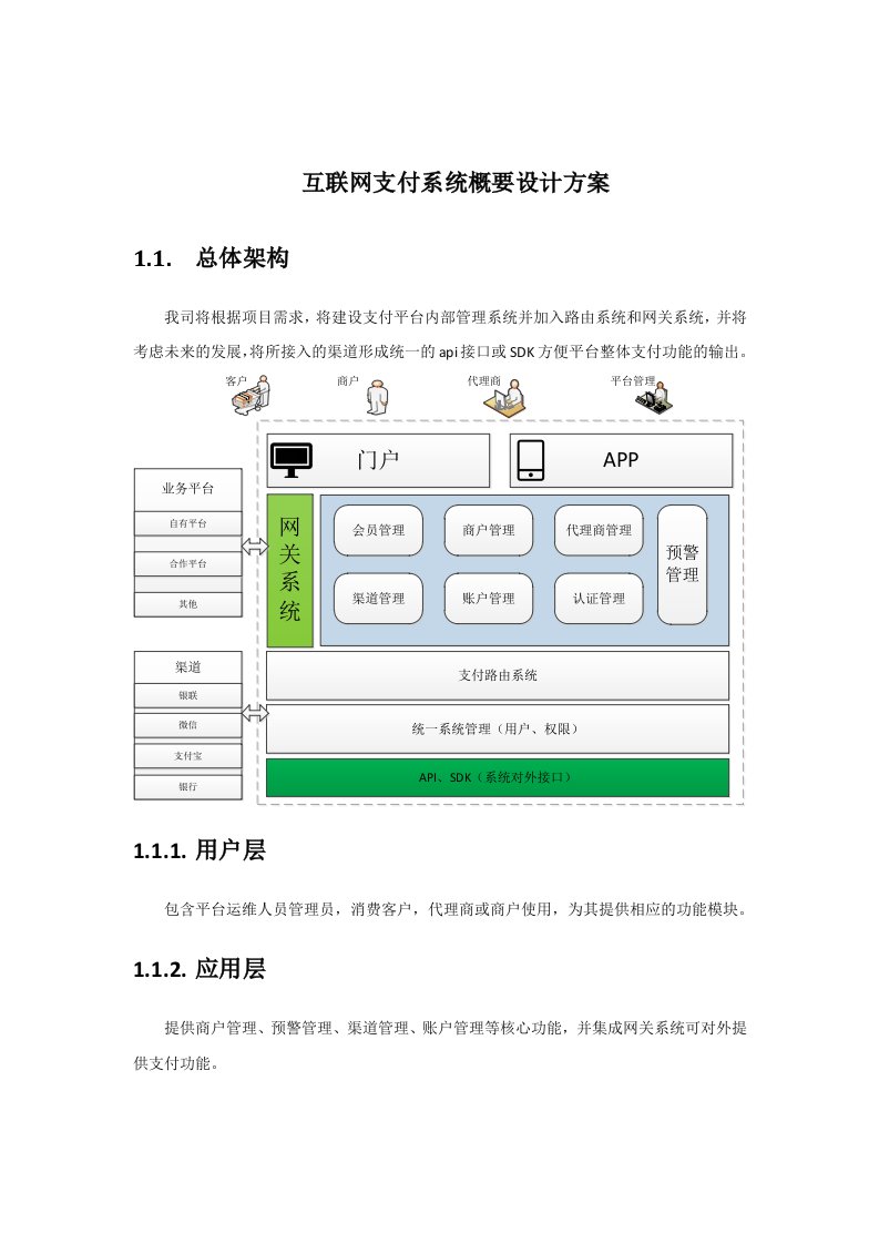 互联网支付系统概要设计