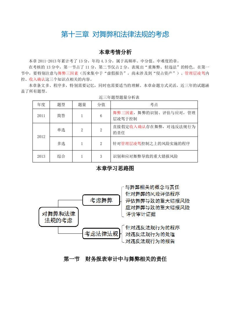 2016年CPA考试审计第十三章对舞弊与法律法规的考虑