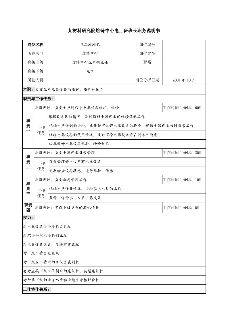 精选熔铸中心电工班班长职务说明书