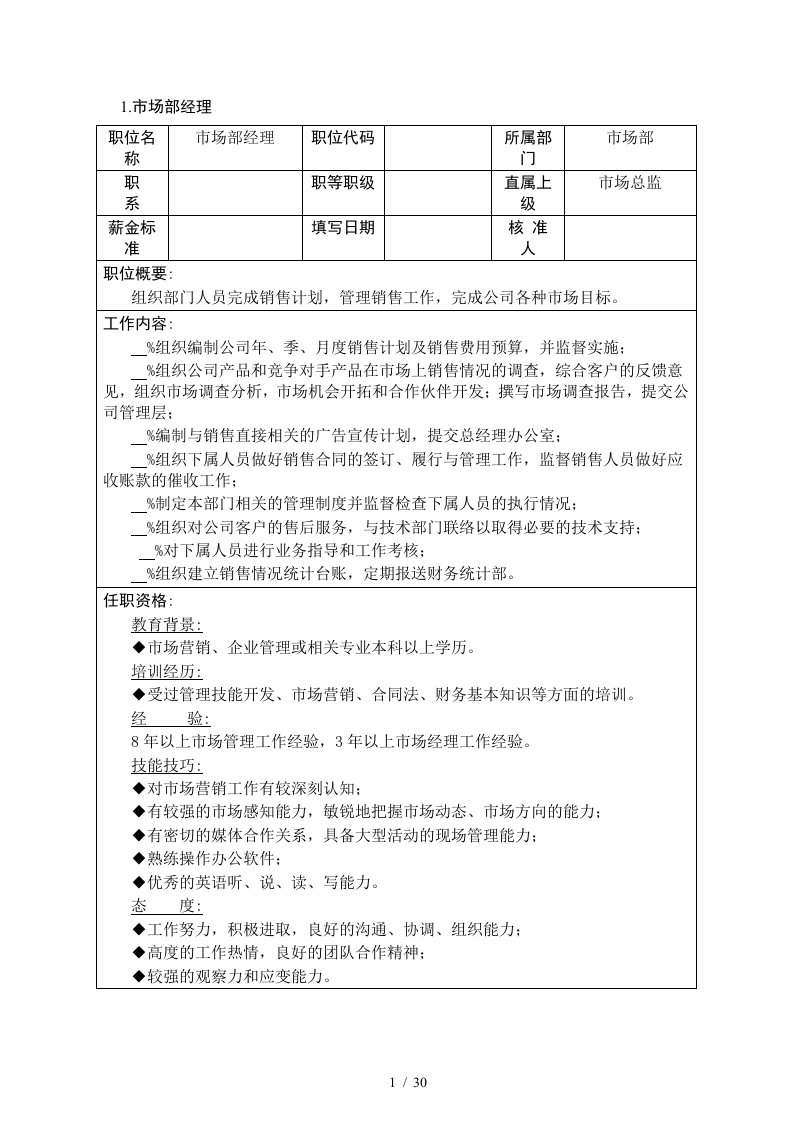 企业市场营销部门职位职责分析