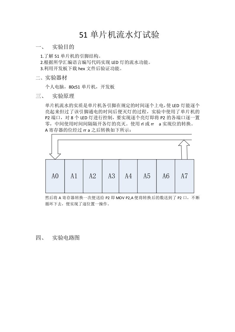 51单片机流水灯实验报告