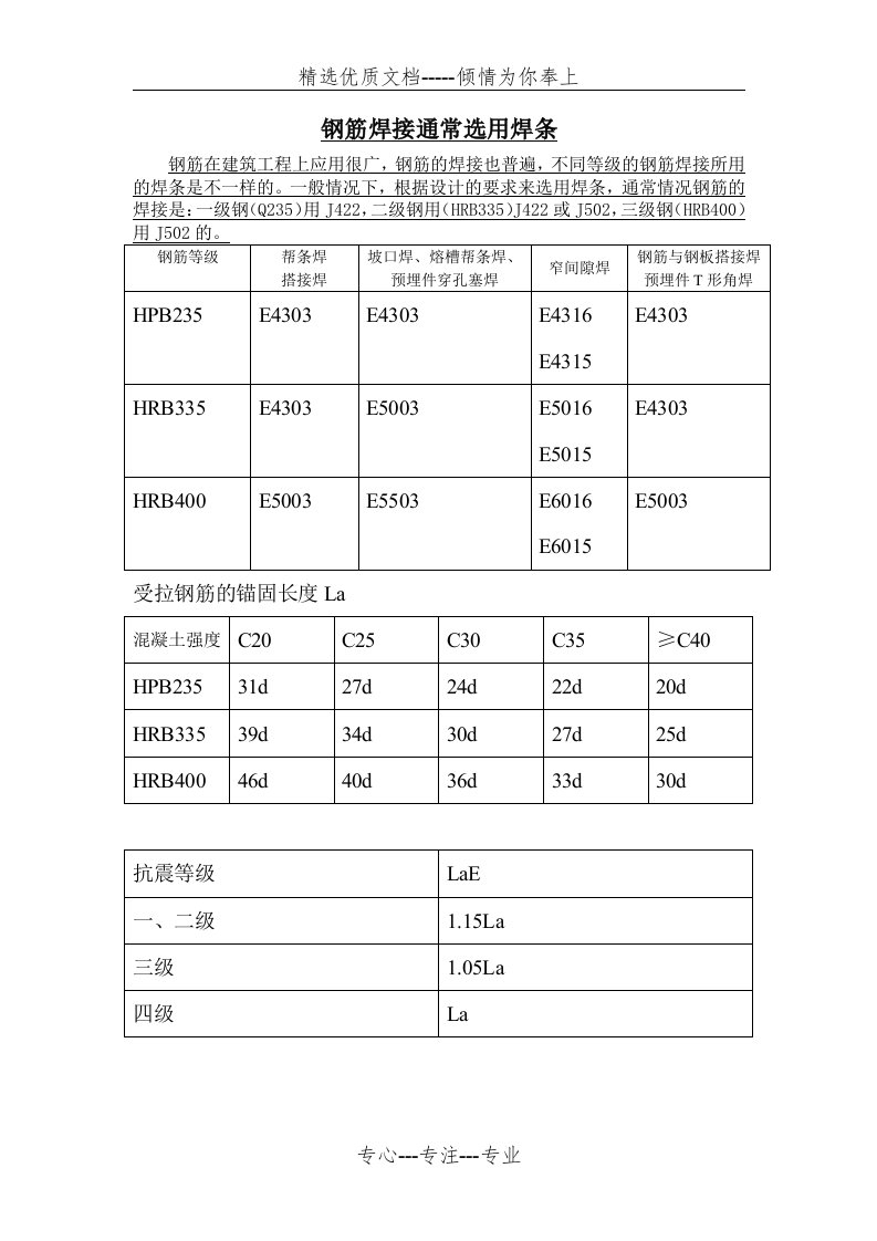 钢筋等级与焊条(共1页)