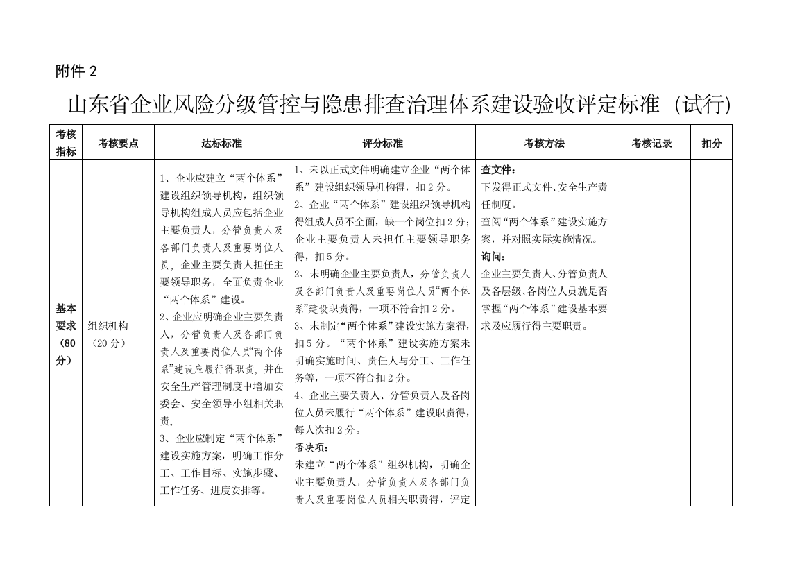 双体系验收评定标准