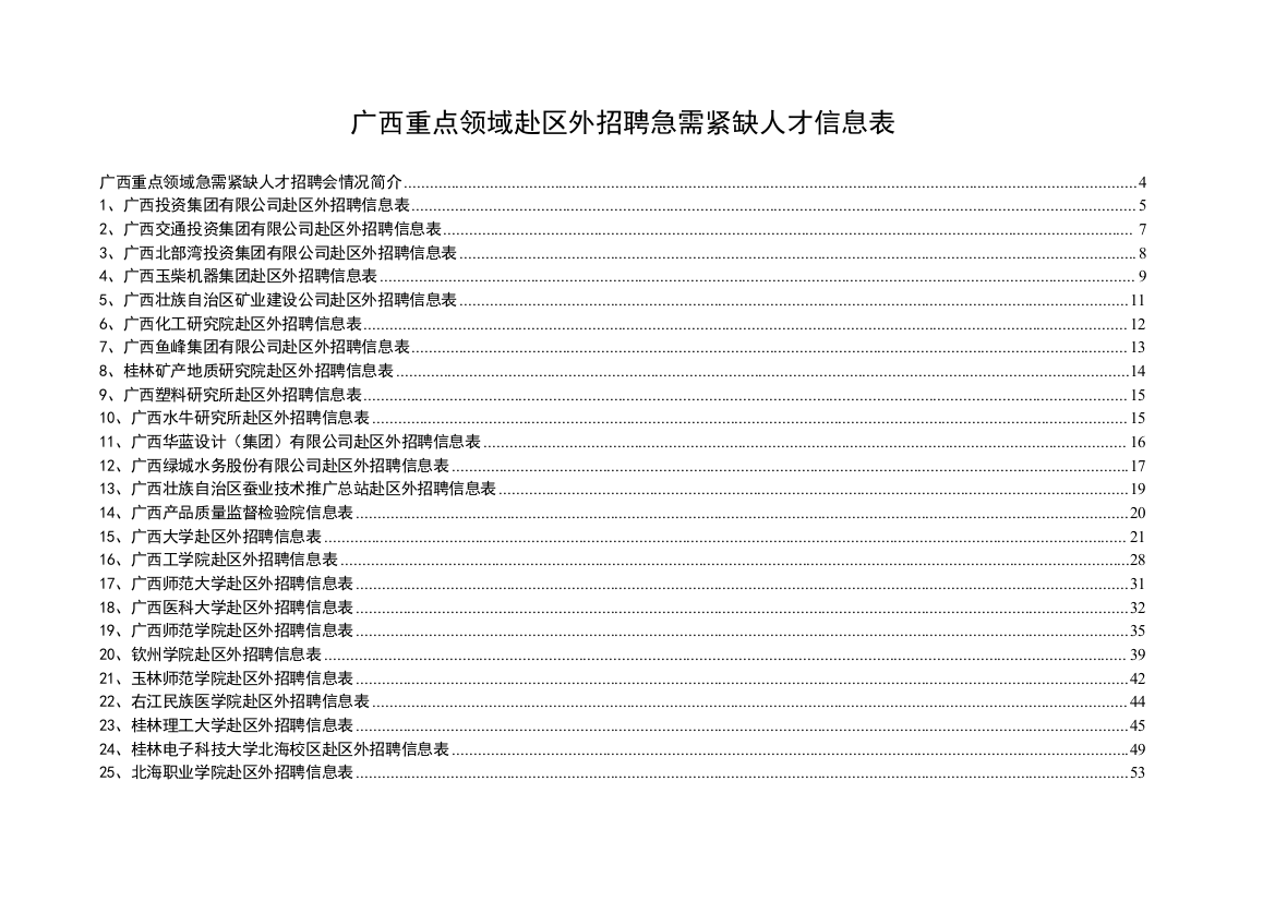 广西重点领域赴区外招聘急需紧缺人才信息表(下载查看)-中