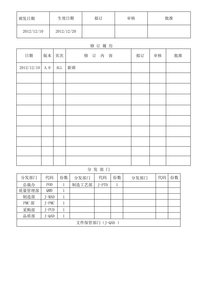 SQE作业指导书