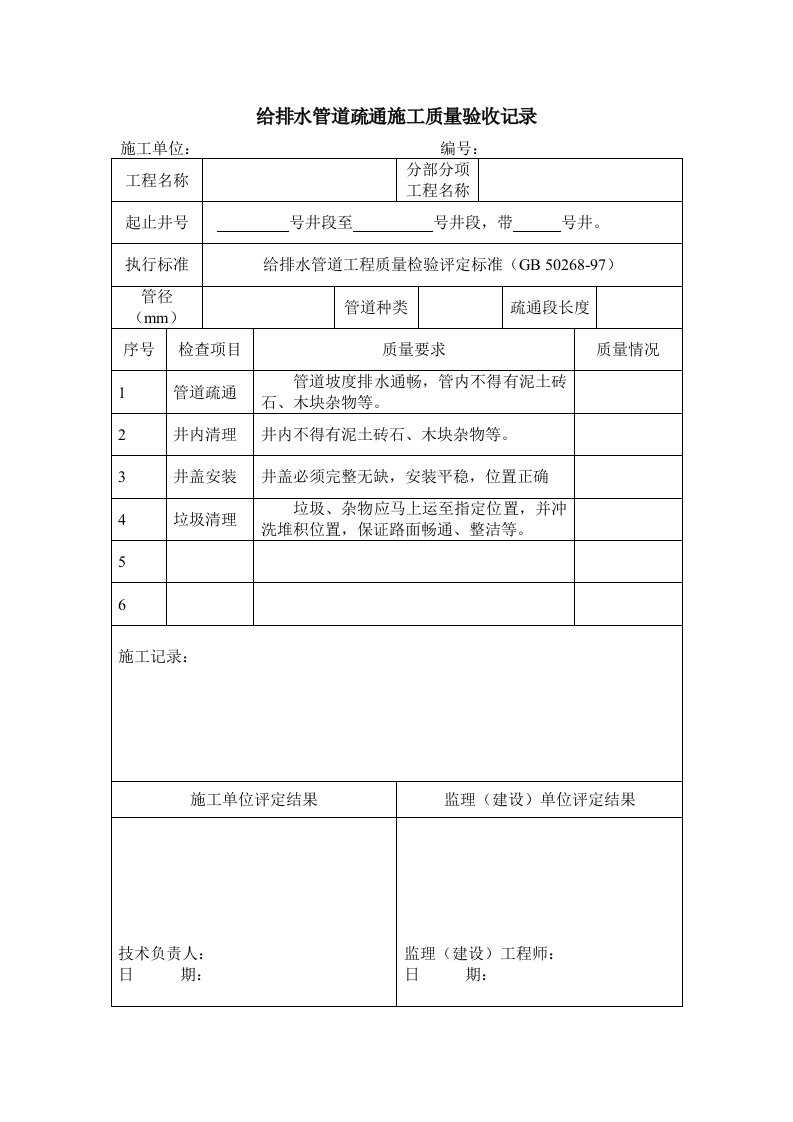 给排水管道疏通施工质量验收记录