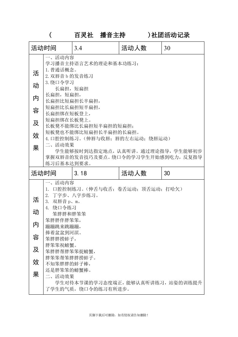 二年部(3月份)播音主持社团活动记录