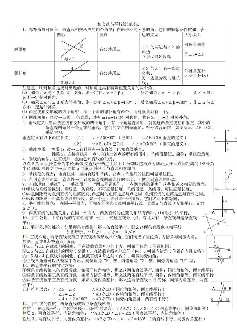 2023年初一数学七下相交线与平行线所有知识点归纳总结全面汇总归纳和常考题型练习题