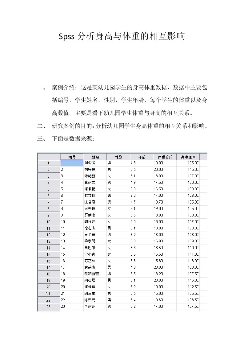 spss案例分析报告