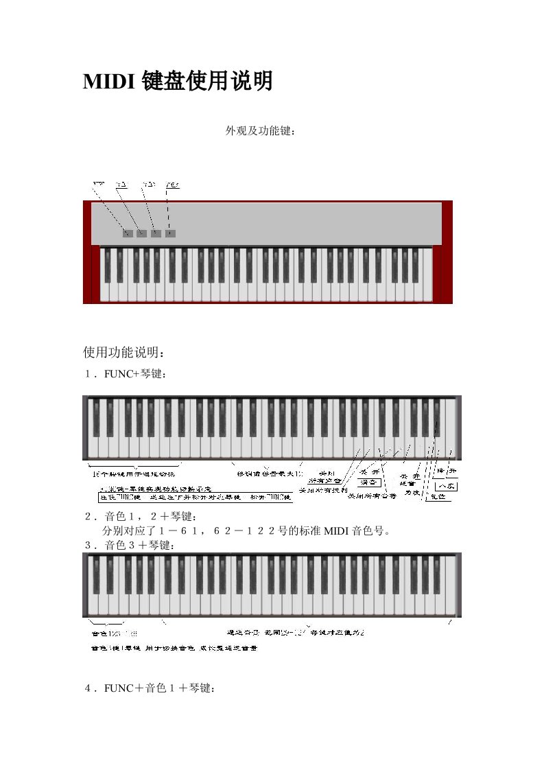 MIDI键盘使用说明