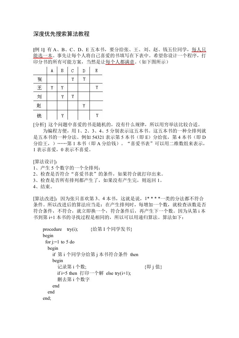 深度优先搜索算法