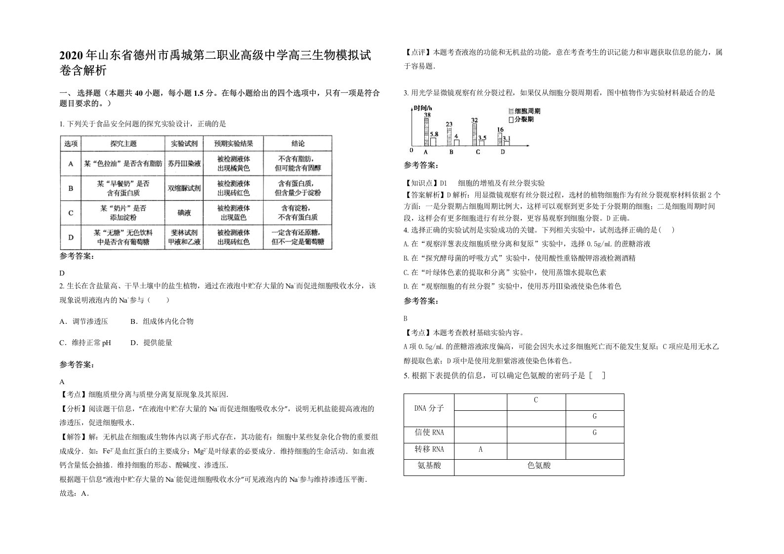 2020年山东省德州市禹城第二职业高级中学高三生物模拟试卷含解析