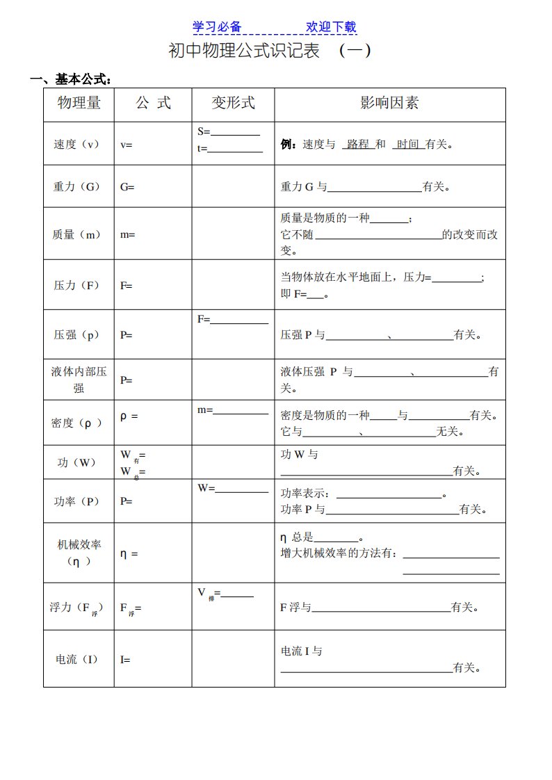 初中物理公式默写表