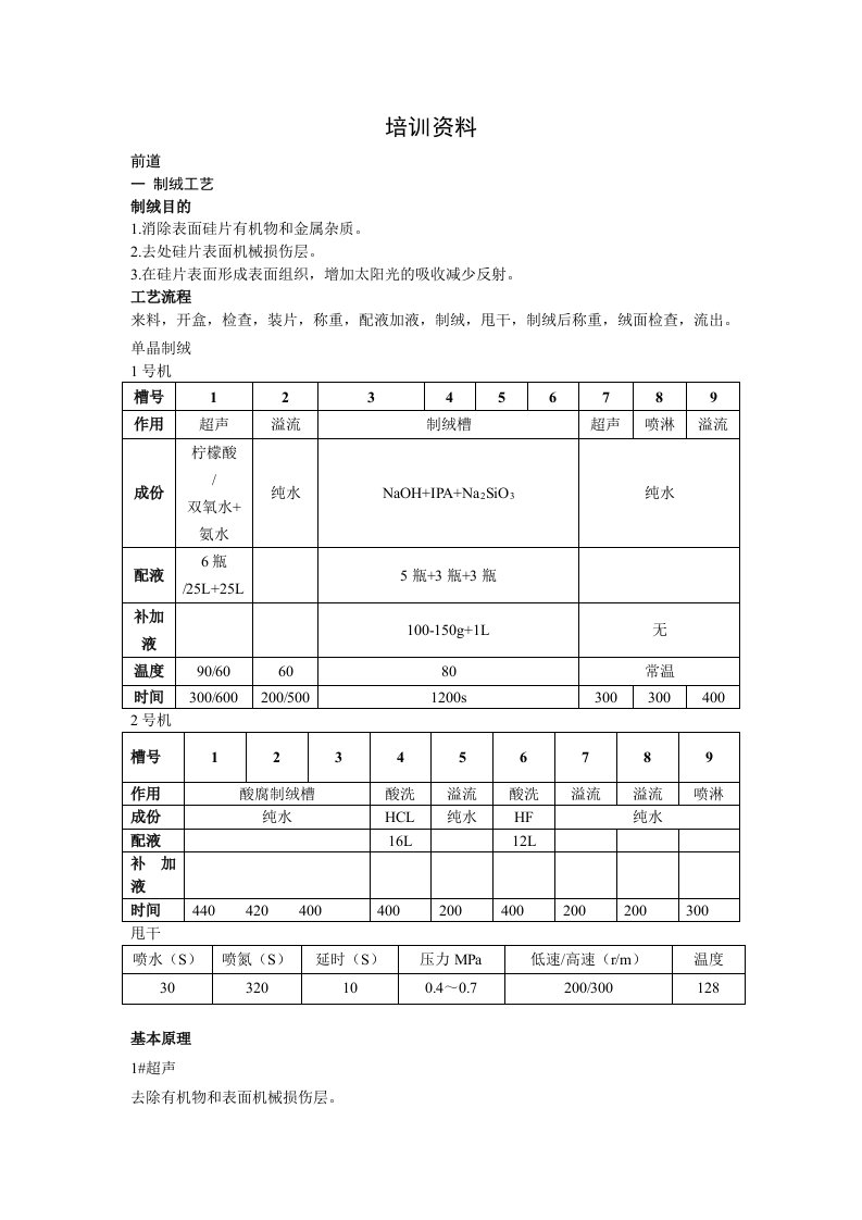 企业培训-电池片全工序基础工艺培训资料