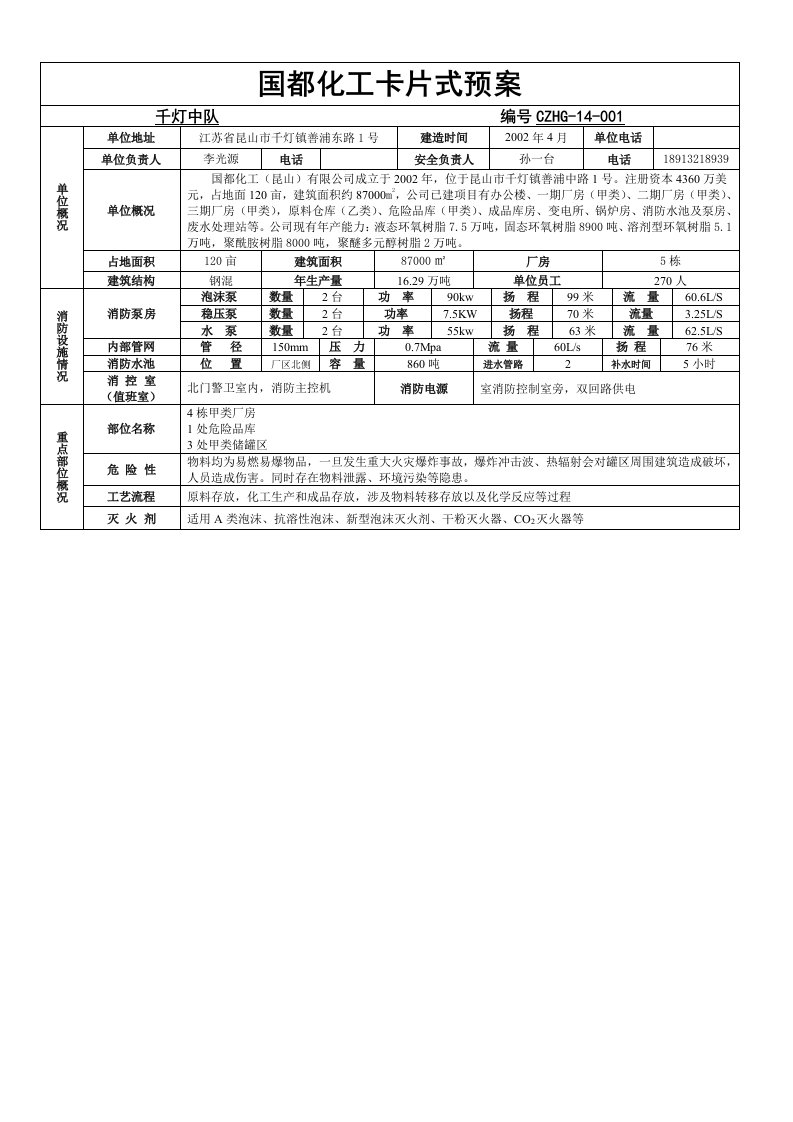 双志石油化工卡片式预案(石油化工类)(1)