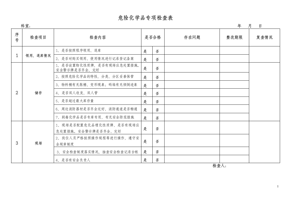 (完整版)危险化学品专项检查表