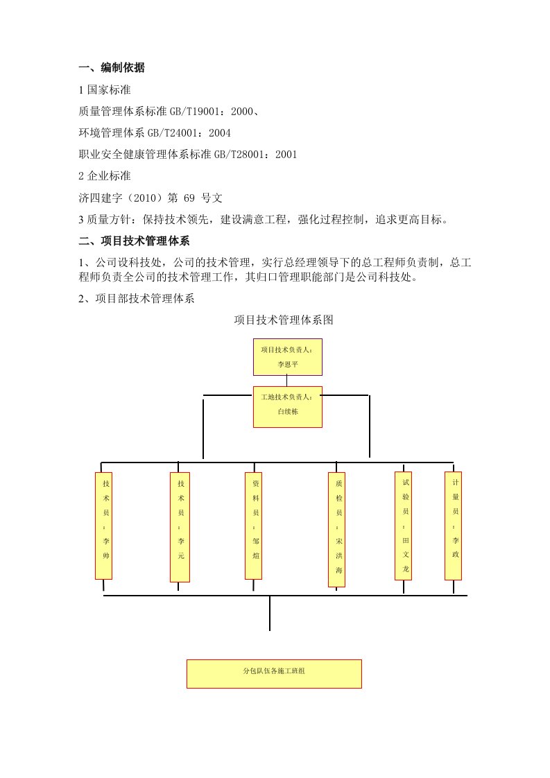 技术管理体系及制度