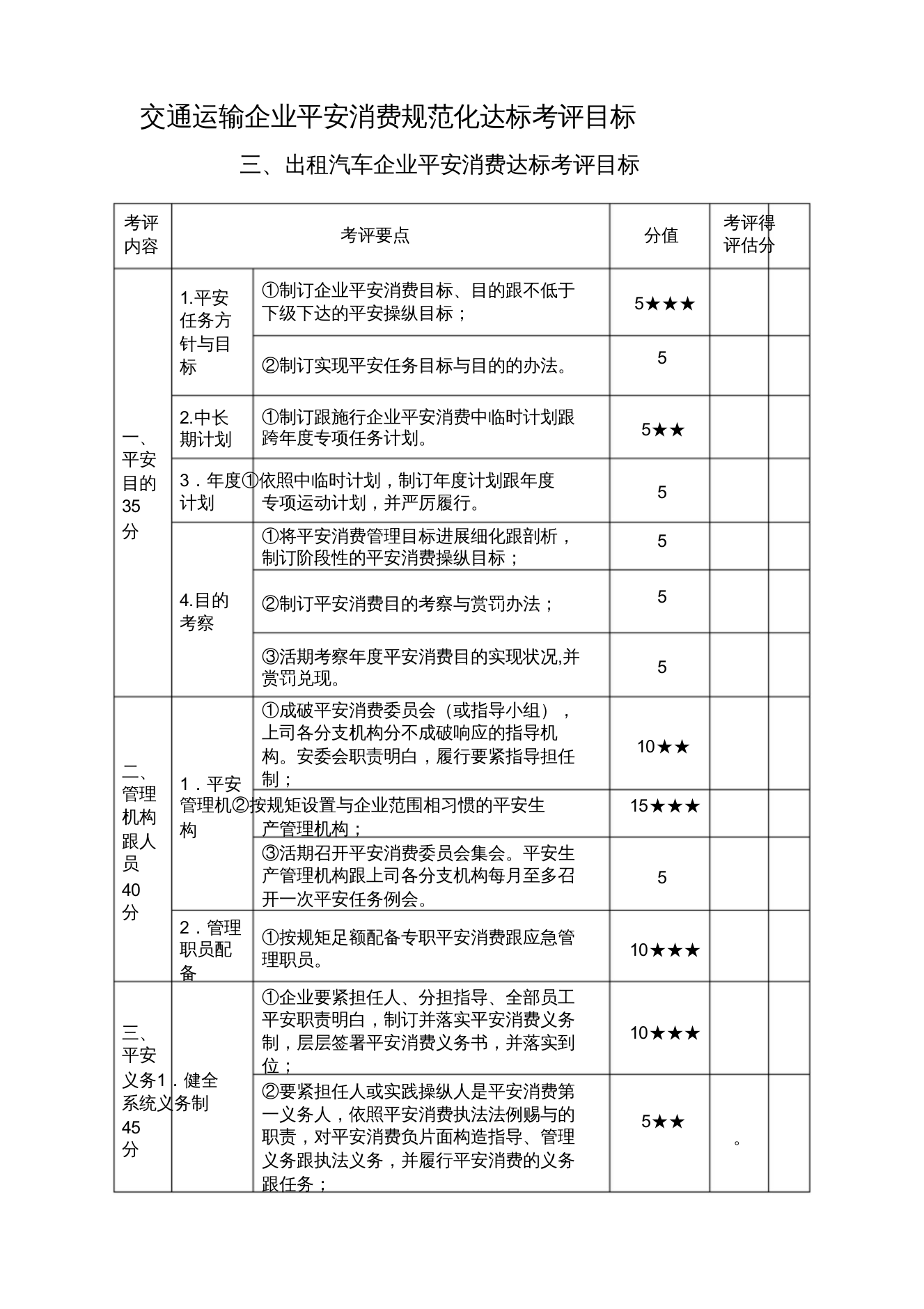 【精编】交通运输企业安全生产标准化达标考评指标