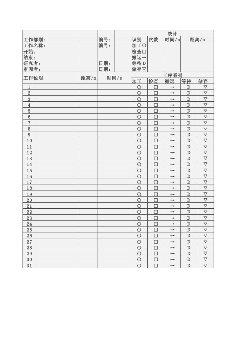 IE流程程序图标准模板