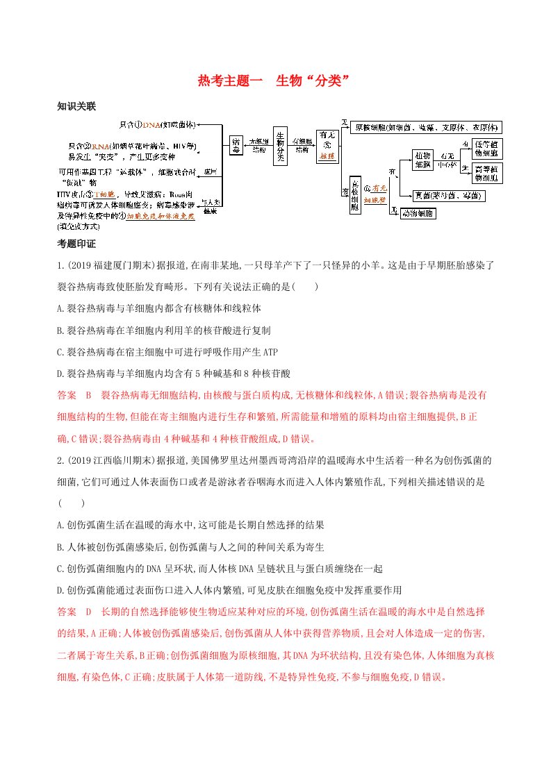 课标专用2020版高考生物二轮复习热考主题一生物“分类”精练含解析