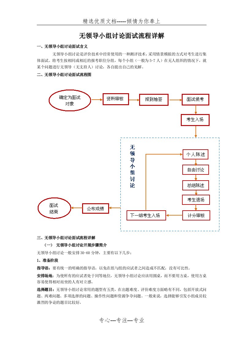 无领导小组讨论面试流程详解(共3页)