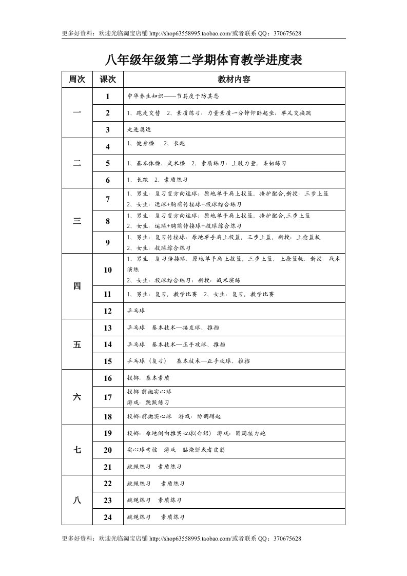 八年级年级第二学期体育教学进度表