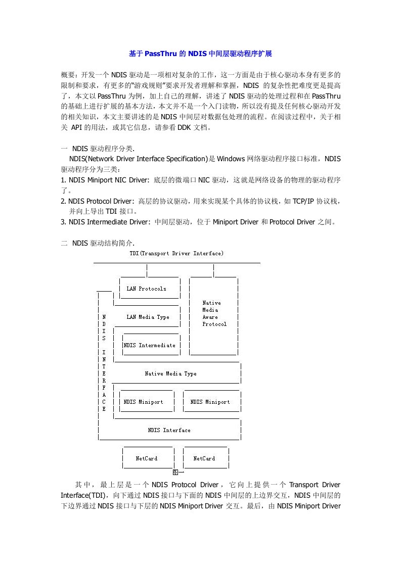 精选基于PassThru的NDIS中间层驱动程序扩展