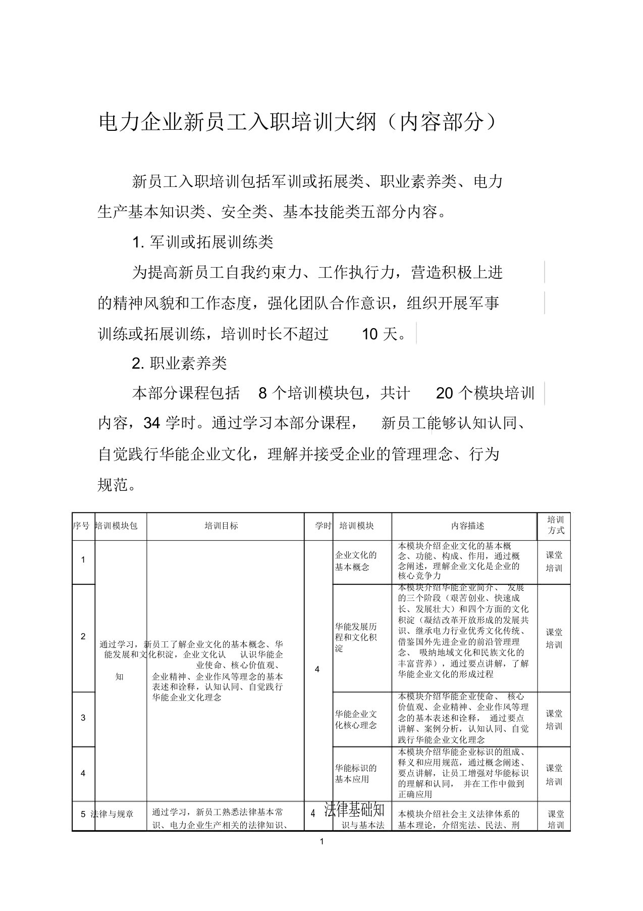 电力企业新员工入职培训大纲