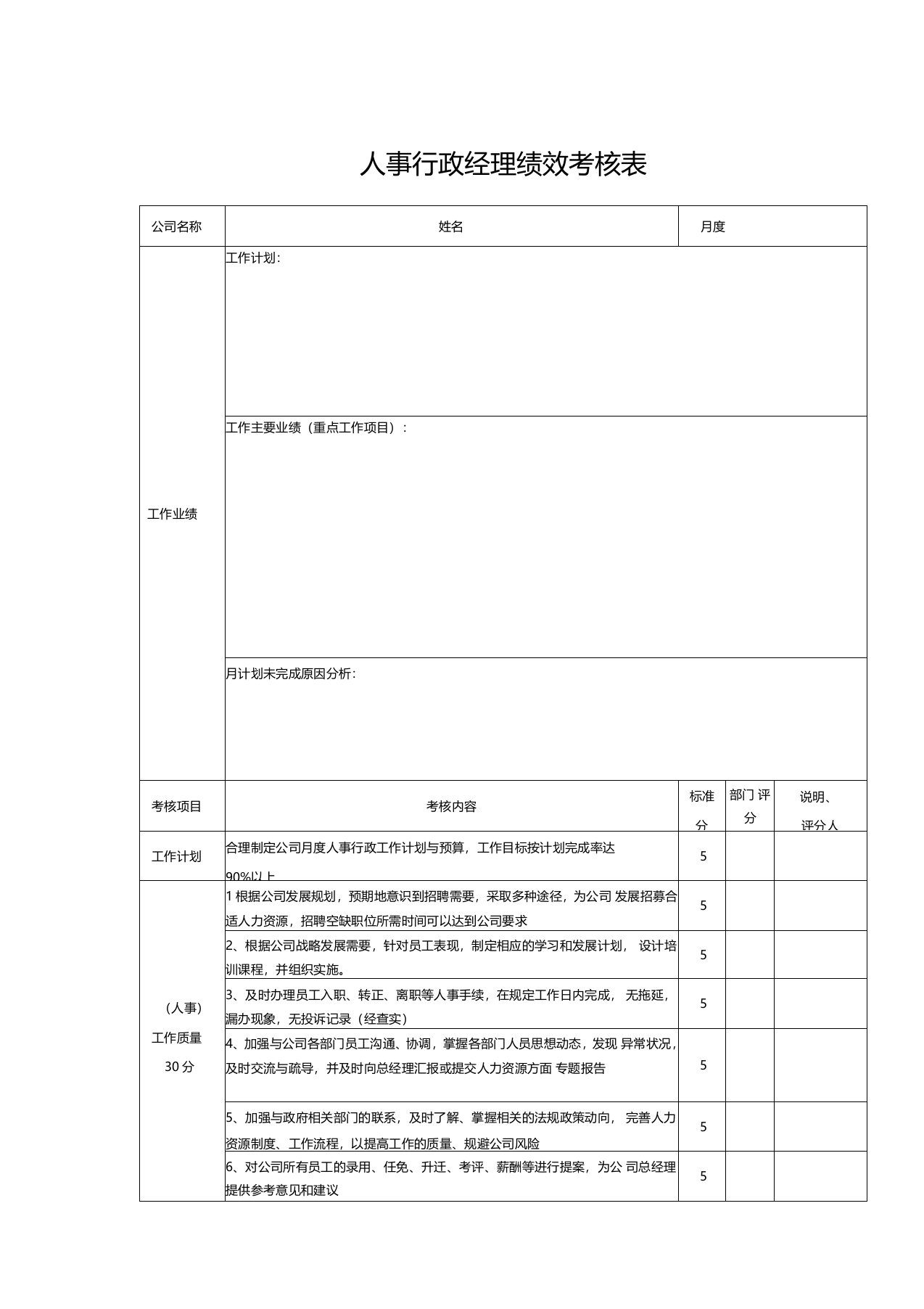 人事行政经理绩效考核表