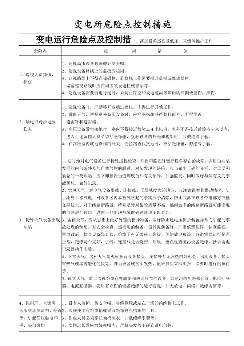 变电所危险点控制措施