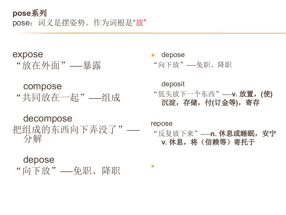 英语词汇词根词缀记忆法ppt课件