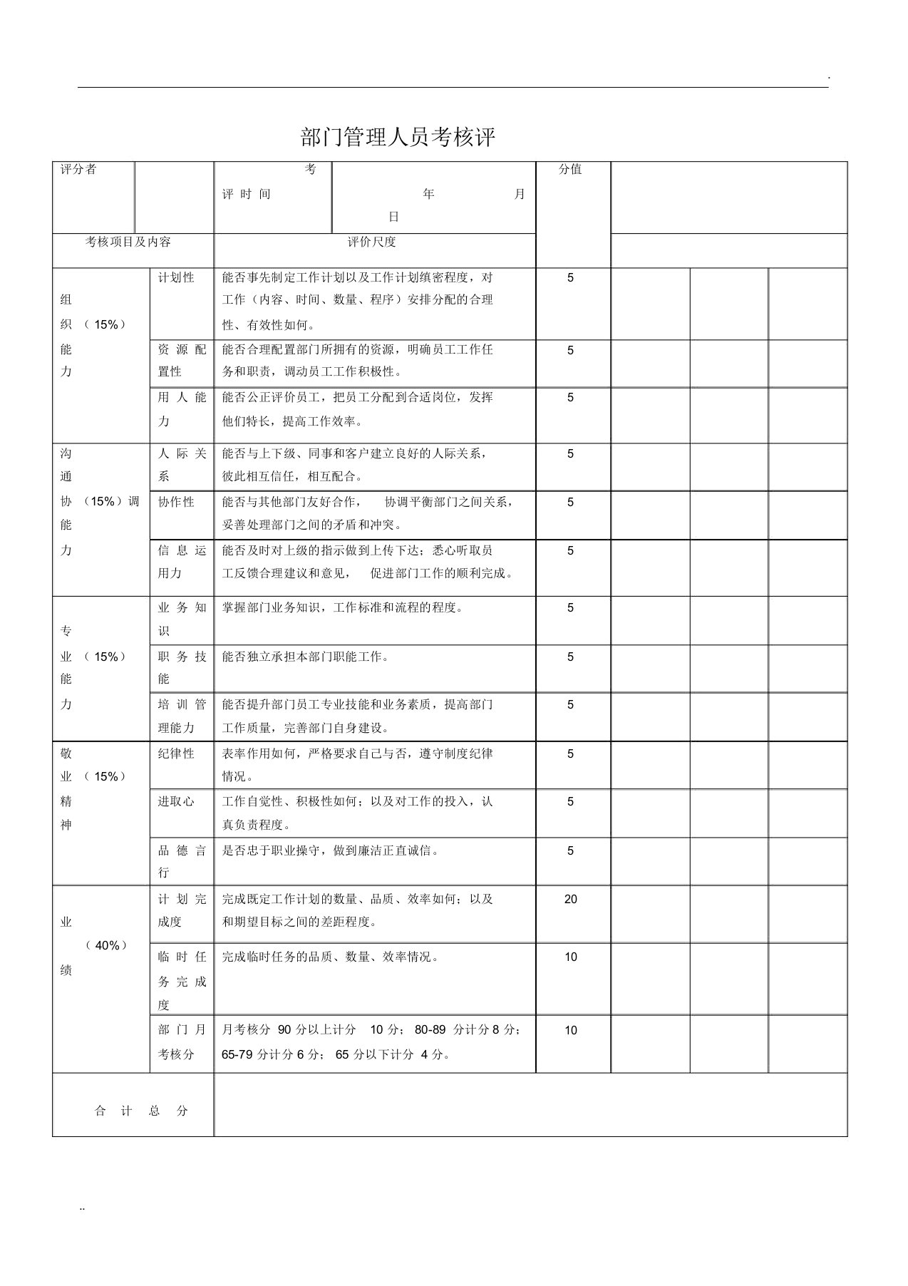 部门中层管理人员考核评分表