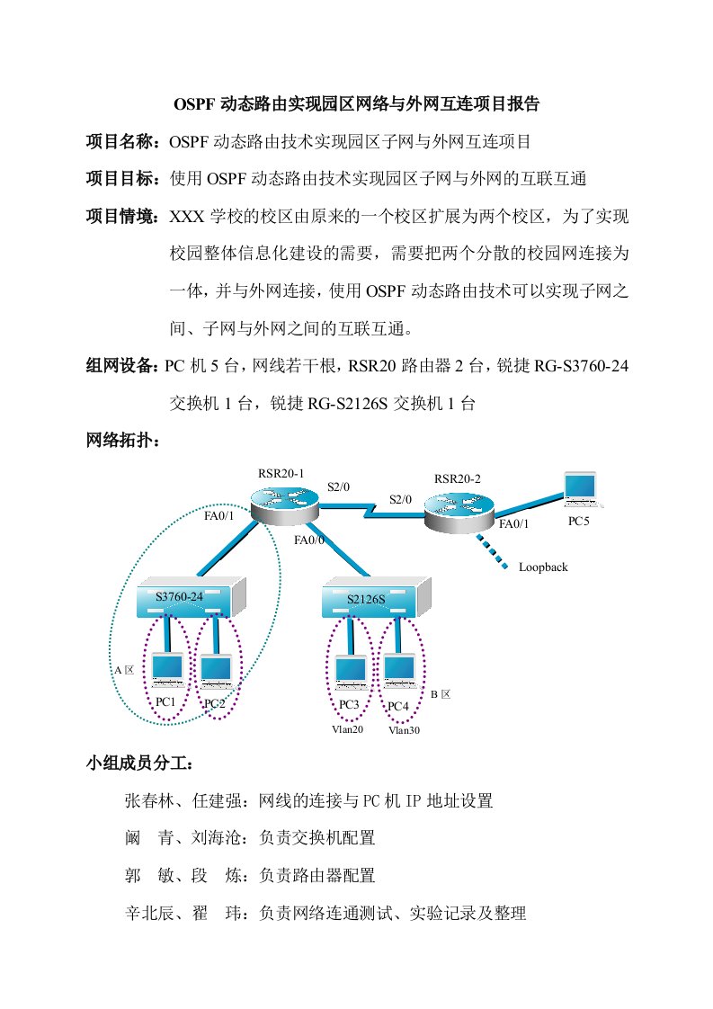 动态路由实现园区网络与外网互连项目报告