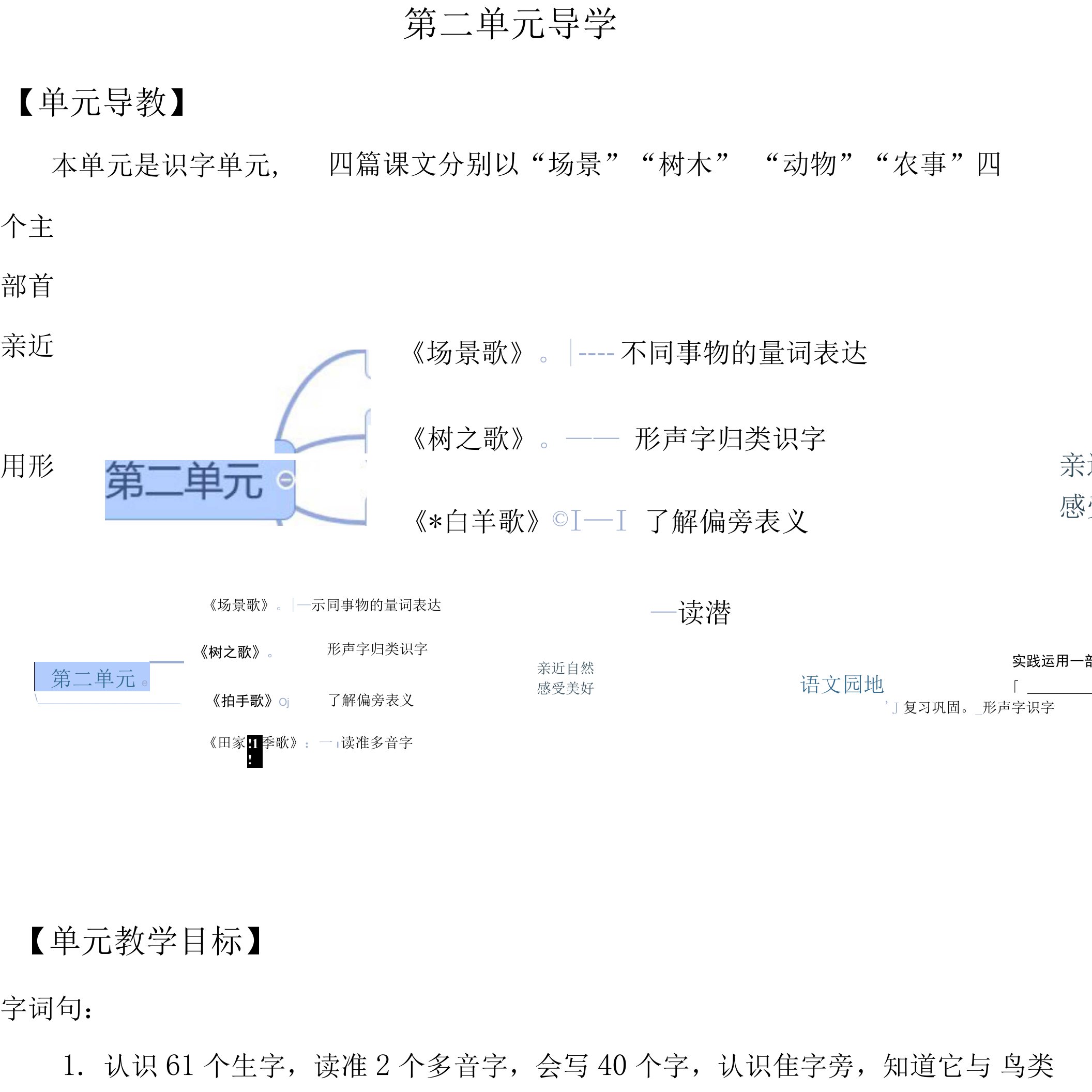 2021秋统编版语文二年级上册