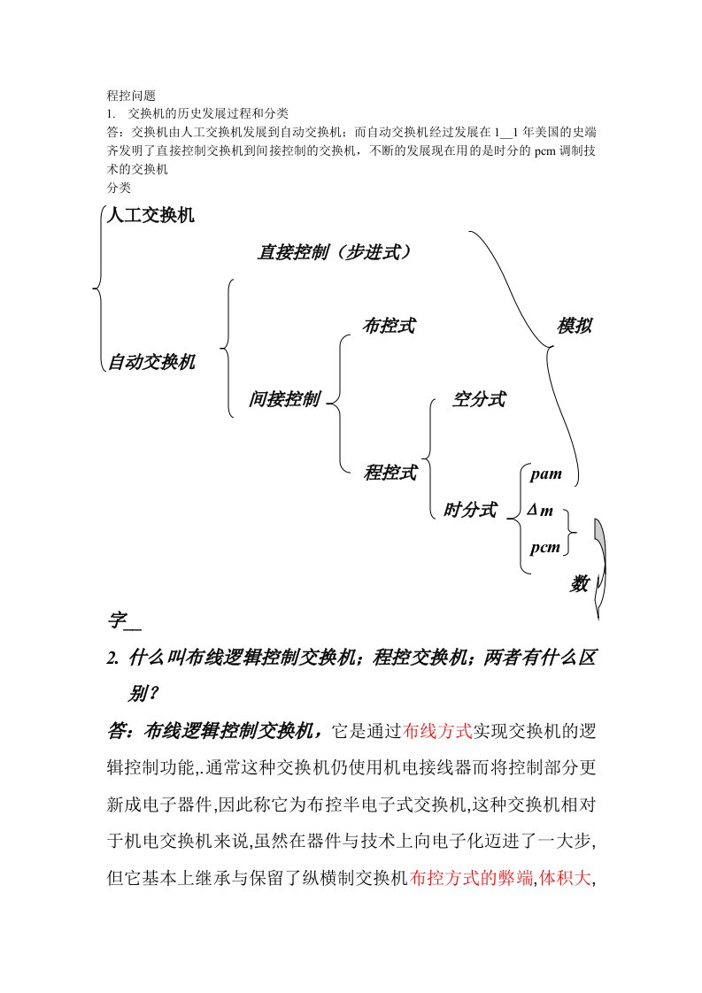 《程控整理》word版