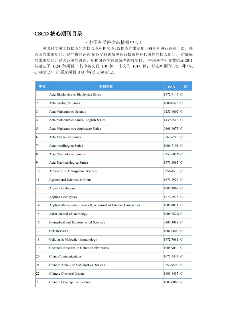 CSCD核心期刊目录