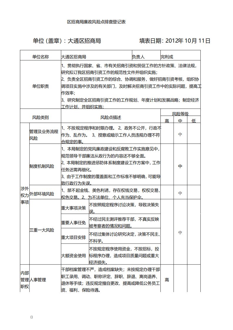 区招商局廉政风险点排查登记表