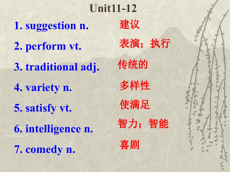 高考英语高一复习资料