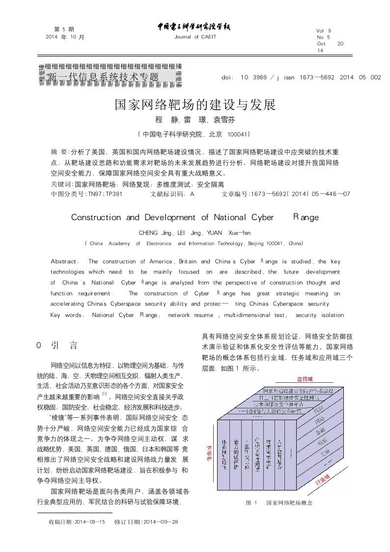 国家网络靶场的建设与发展