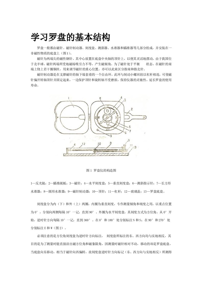 罗盘结构及使用Microsoft