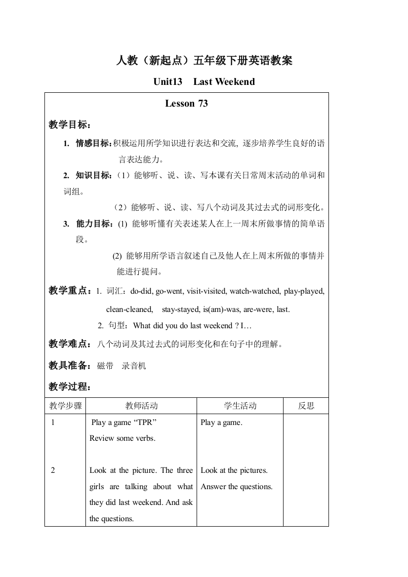 人教新起点五年级英语下册