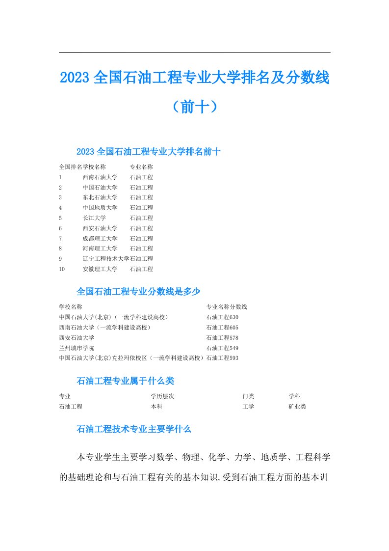 全国石油工程专业大学排名及分数线（前十）