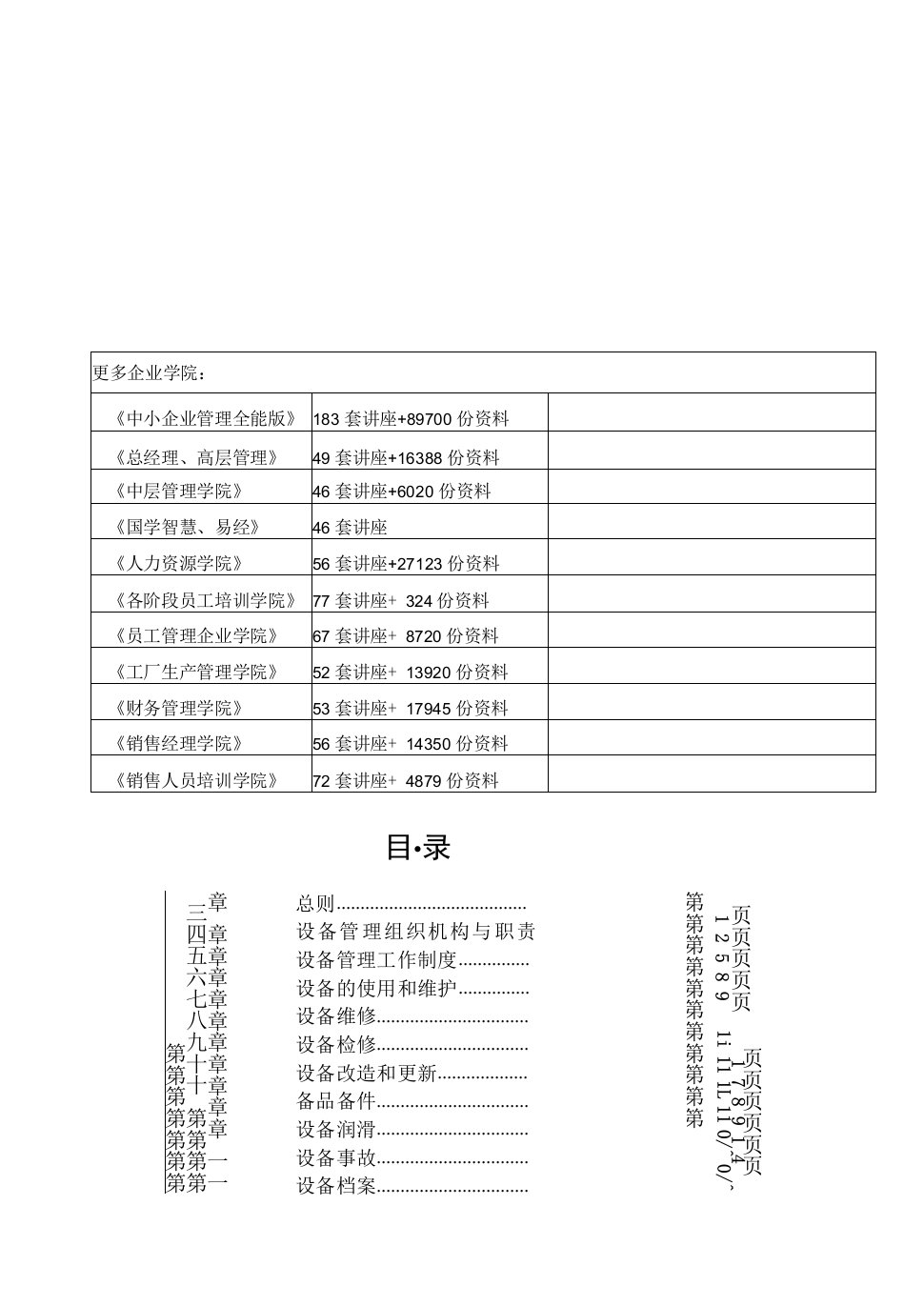 2023年整理-公司设备管理相关规定